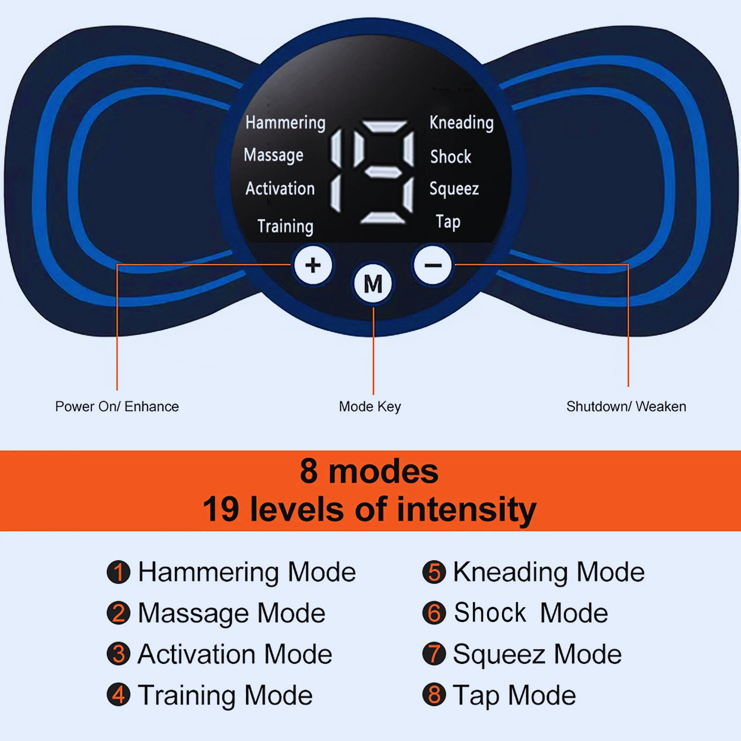 The RecoVthlete Patch