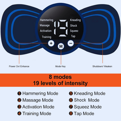 The RecoVthlete Patch